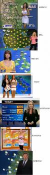 the weather segment on most news stations versus norway, good looking women combo breaker