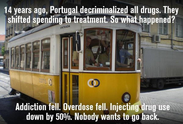 14 years ago portugal decriminalized all drugs, they shifted spending to treatment, so what happened?, addiction fell, overdose fell, injecting drug use down by 50%, nobody wants to go back