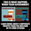 this is what happens when your government cares more about corporate profits than the welfare of its own citizens