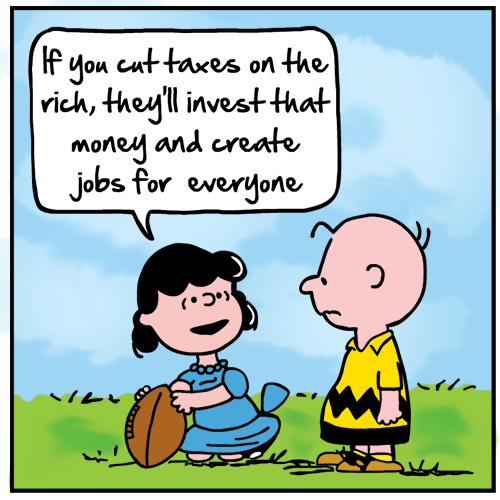 if you cut taxes on the rich, they'll invest that money and create jobs for everyone