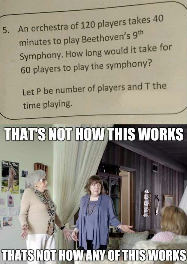 that's not how this works, that's not how any of this works, an orchestra of 120 players takes 40 minutes to play beethoven's 9th symphony, how long would it take for 60 players to play the symphony?