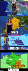 weather person in use, franc, mexico and germany