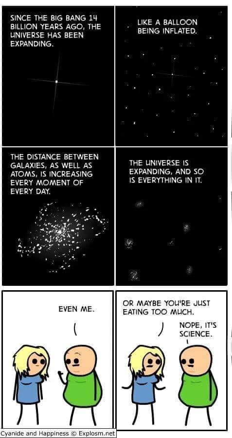 since the big bang 14 billion years ago, the universe has been expanding, like a balloon being inflated, the distance between galaxies, as well as atoms is increasing every moment of every day, maybe you're just eating too much