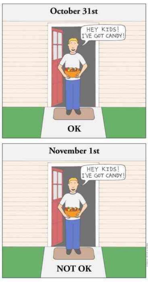 candy, halloween, do, dont