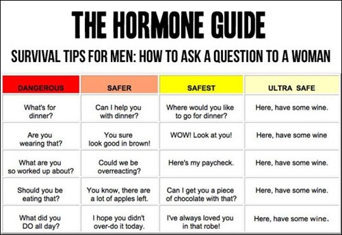 woman, guide, hormone, joke