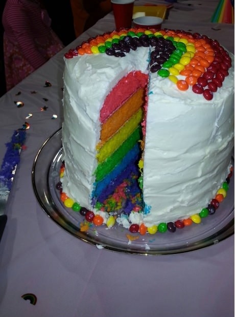 Cake, layer, Rainbow, skittles, win