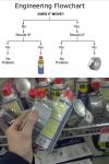 engineering, duct tape, wd40