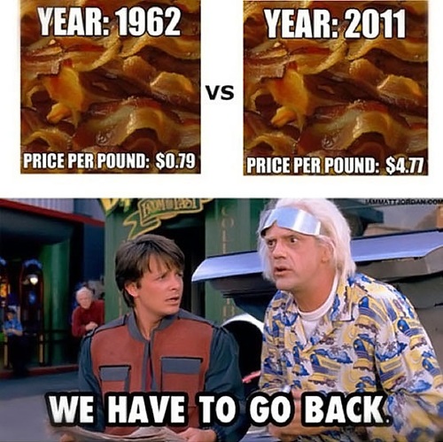 bacon, back to the future, year