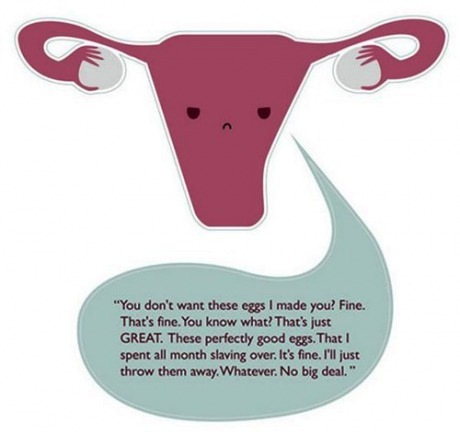 scumbag uterus, women, period