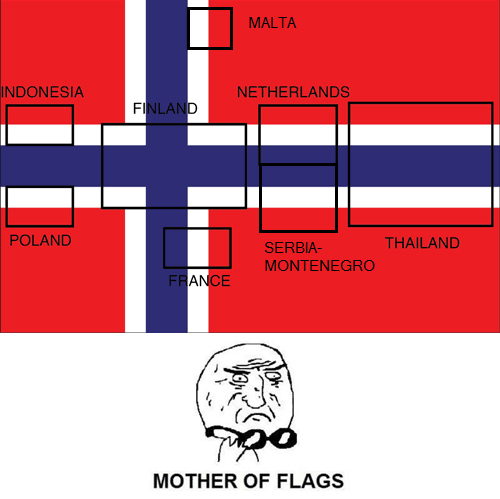 mother of flags, malta, indonesia, poland, thailand, france, finland, netherlands