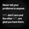 never tell your problems to anyone, 20% don't care and the other 80% are glad you have them