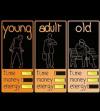 young, old, adult, time, money, energy