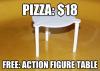 pizza, meme, table, miniature