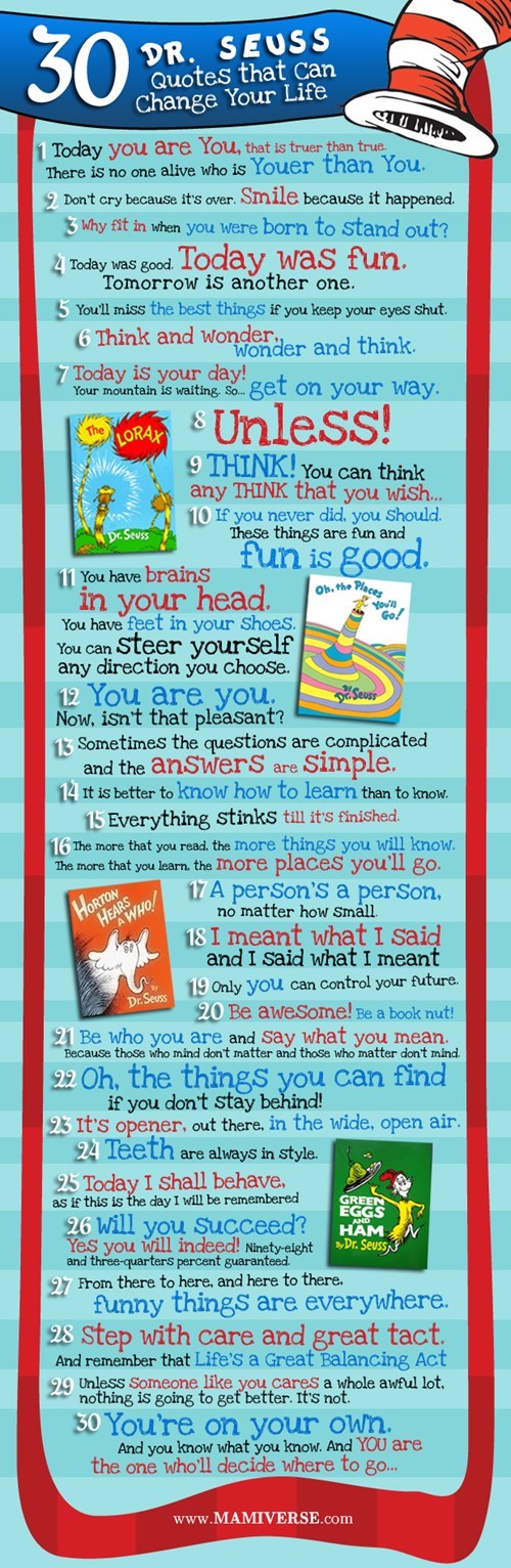 30 Dr Seuss quotes that can change your life