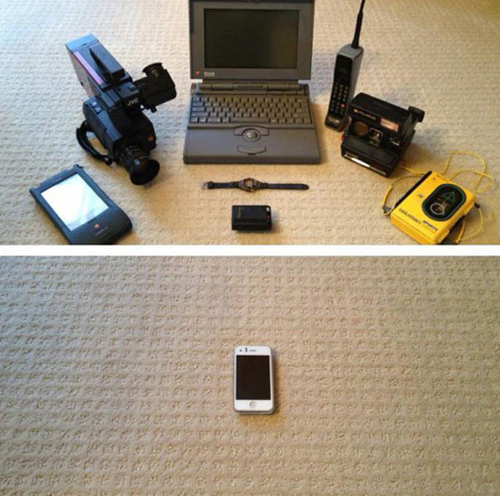 technology, device, iphone, camera, walkman, video camera