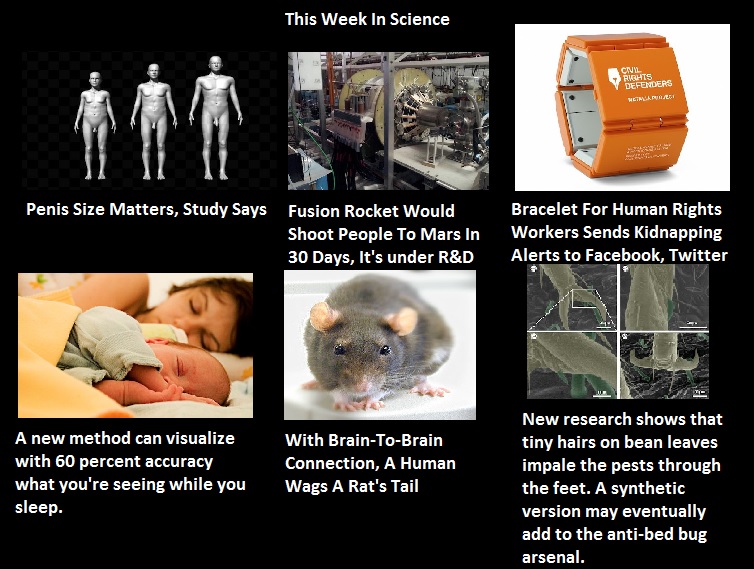 dyk, facts, science, technology, progress
