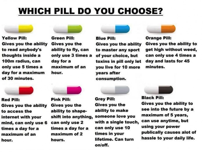 game, pill, which, poll, power