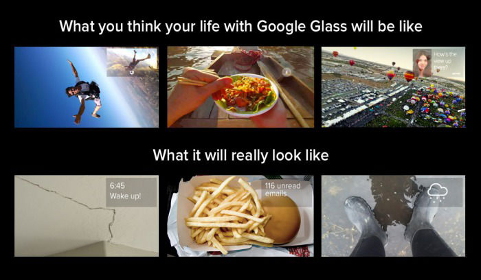 google class, expectation, reality