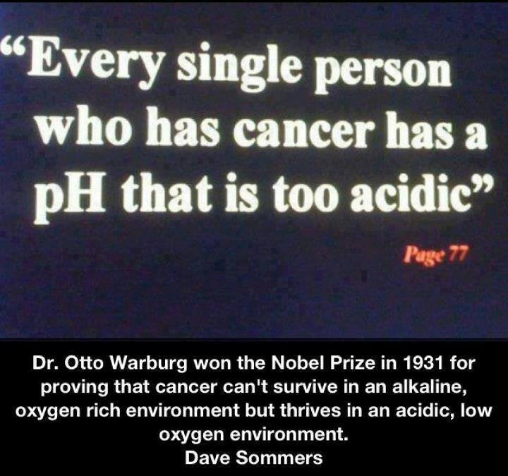 cancer, acidic, alkaline, diet