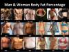 body, fat, percentage, chart, man, woman