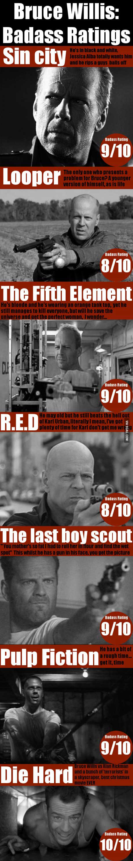 bruce willis, bad ass, movies, ratings