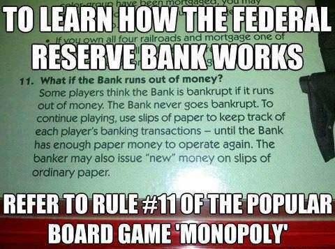 federal bank notes, monopoly