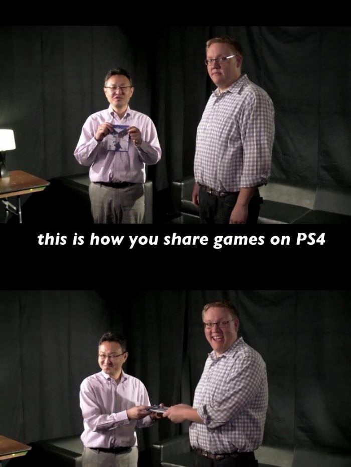 sony, share games, ps4, playstation, troll
