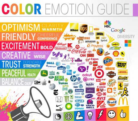 color emotion guide, logos, scheme