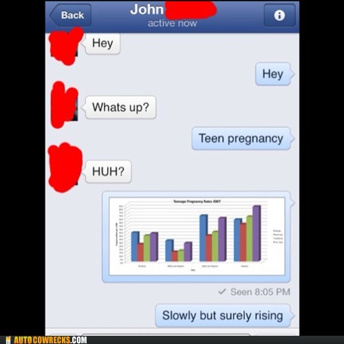 teen pregnancy, what's up, iphone