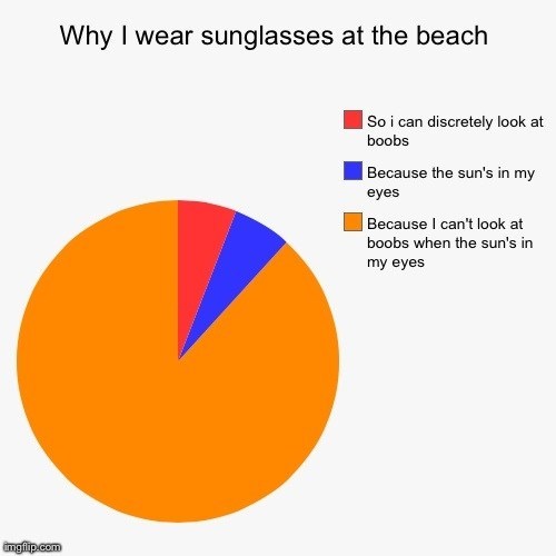 sunglasses, beach, chart, reasons, boobs, sun
