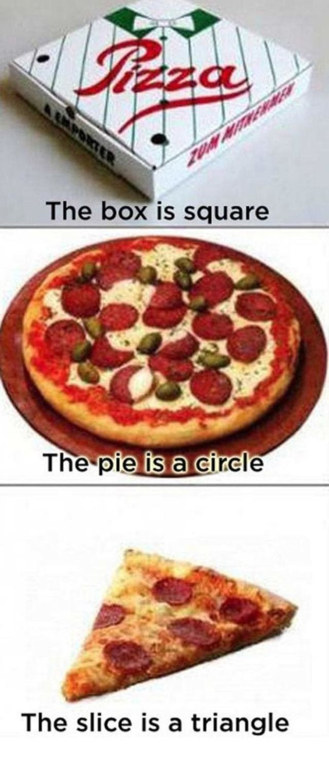 pizza, logical, square, circle, triangle