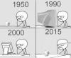 evolution, computer, meme, 1950, 1990, 2000, 2015
