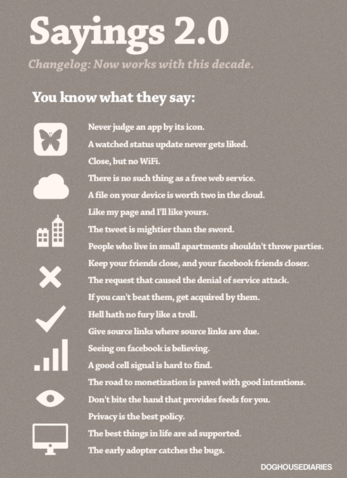 sayings 2.0, expressions, lol, list