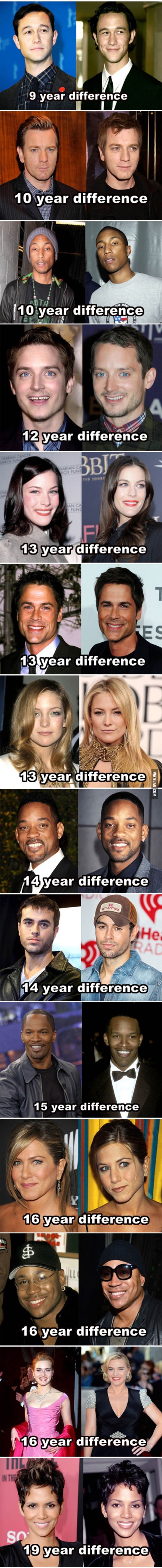 actors, actresses, celebrities, difference 10 years, aging, before after, then and now