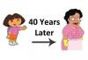 consuela, dora the explorer, then and now, 40 years later