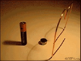 battery, wire, spin, energy, faraday's law