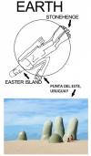 earth, stonehenge, statue, easter island, punta del este
