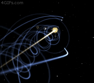 solar system, travelling through space