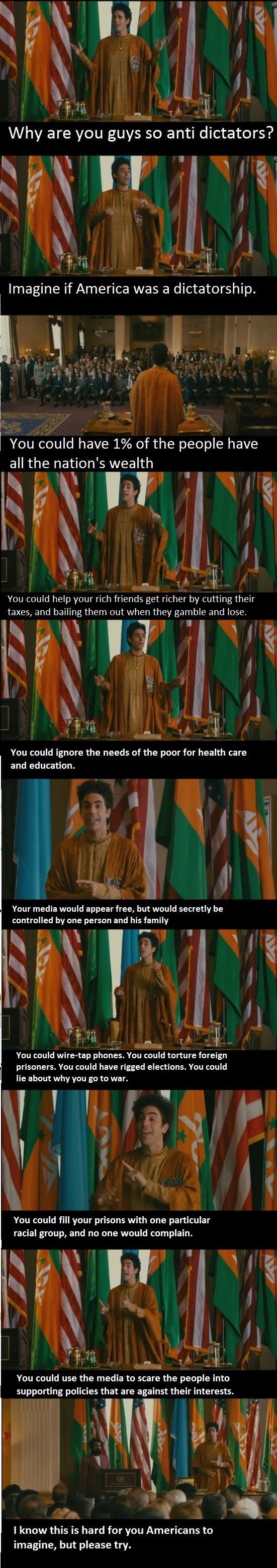 the dictator, sasha baren cohen