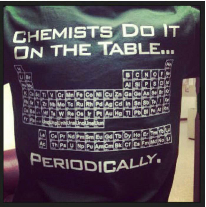 tshirt, chemistry, periodic table of elements, wordplay