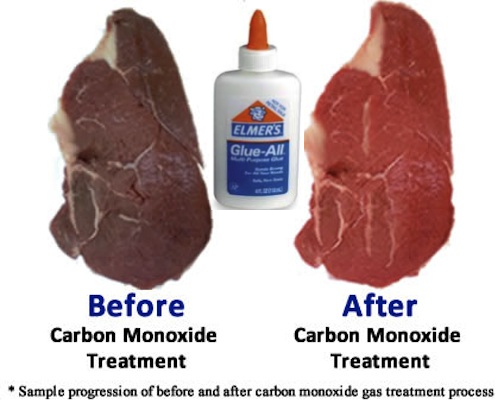 meat, additives, carbon monoxide treatment, health, food