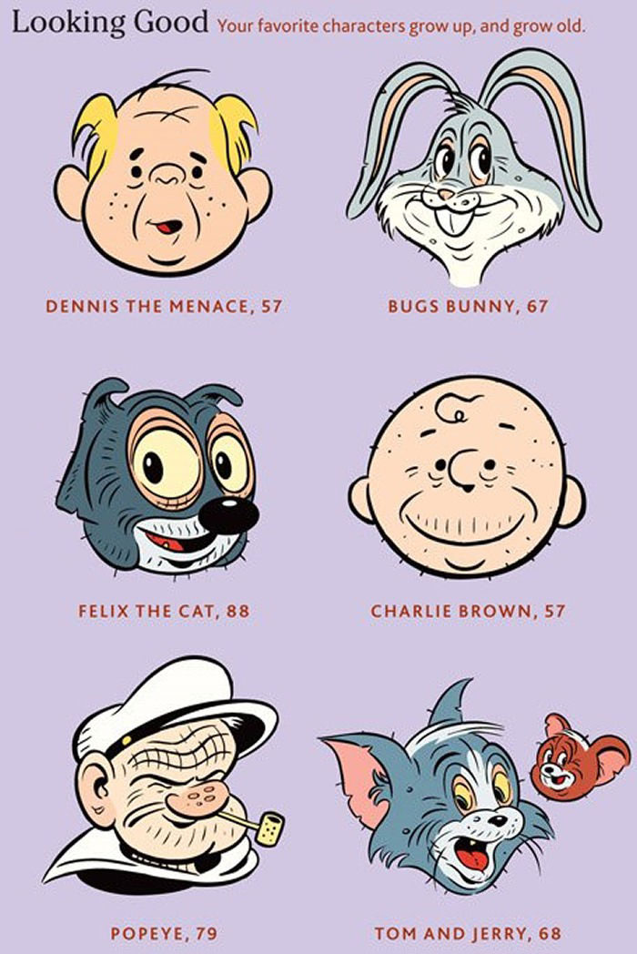 old cartoon characters, age