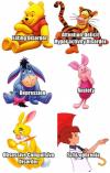 winnie the pooh, characters, disorders, conditions