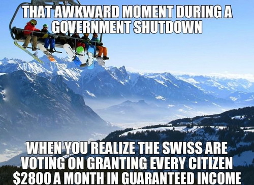 swiss, government shutdown, minimum guaranteed income