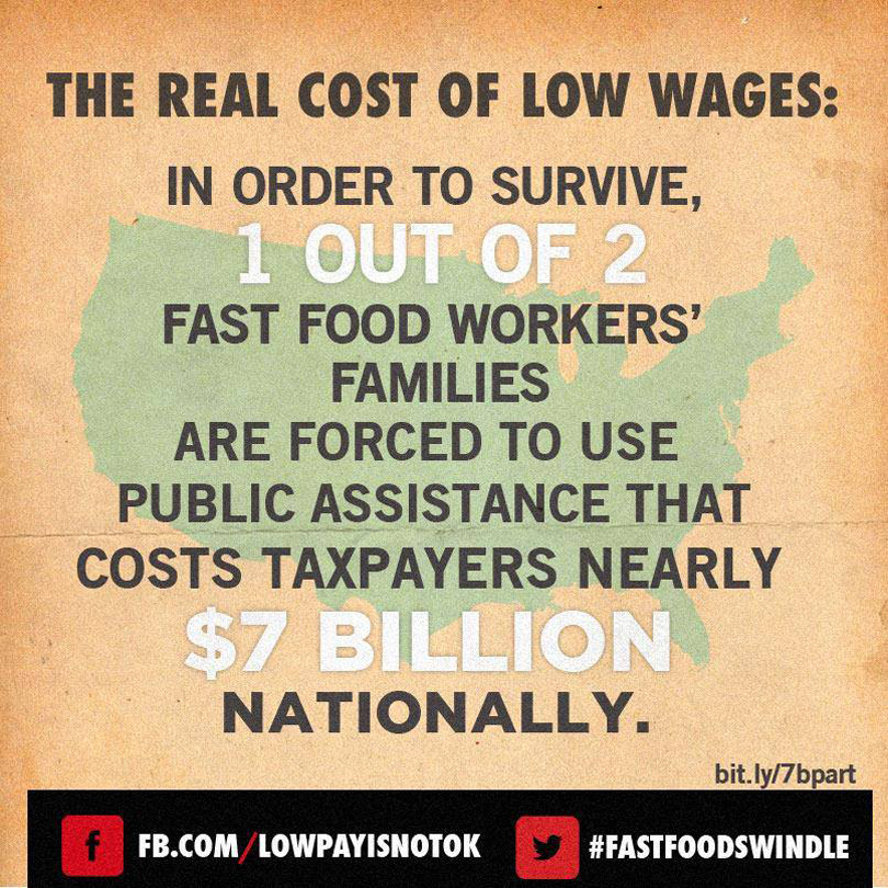 real cost of low wages, dyk