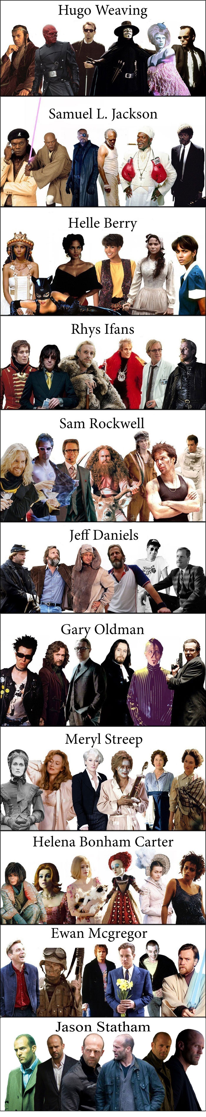actors, roles, compilation