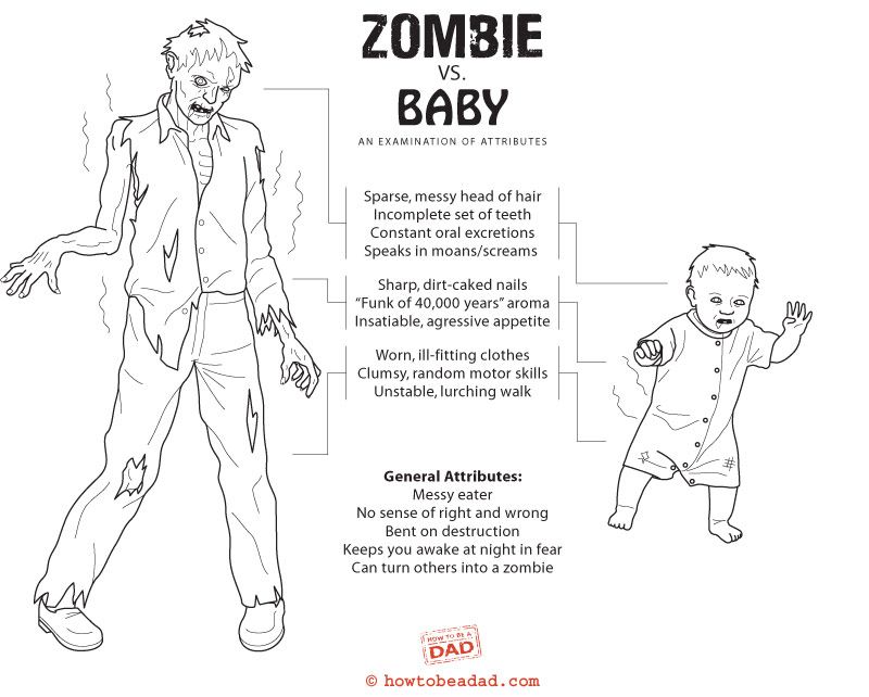zombie, baby, differences, similarities