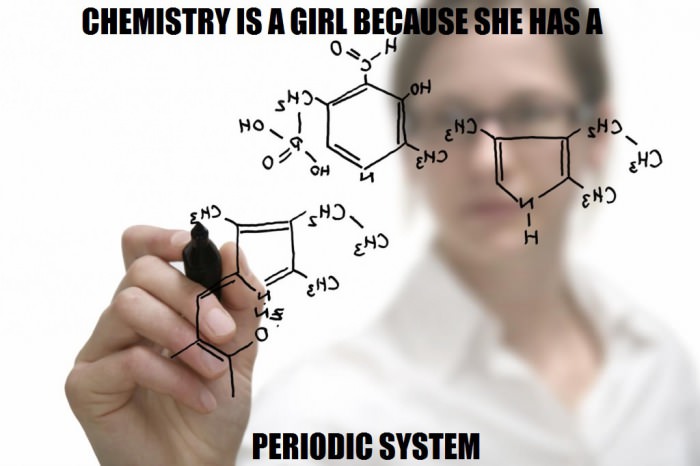 chemistry, periodic table of elements, must be a girl
