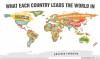what each country leafs the world in, map