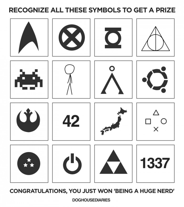 being a huge nerd, test, symbols, recognize